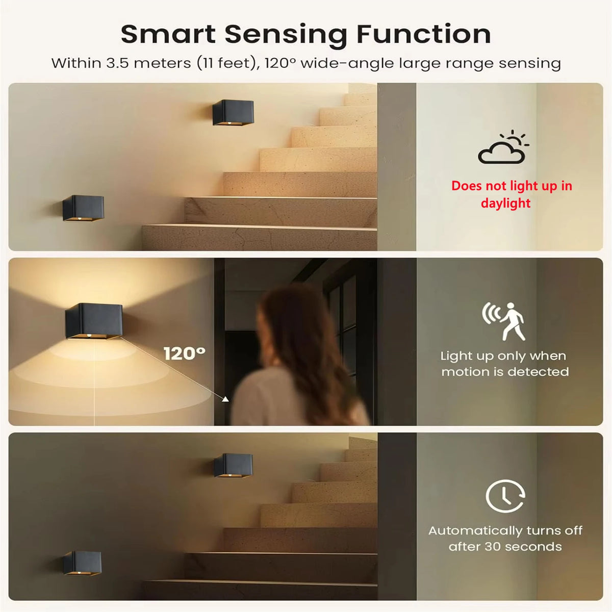Wireless Rechargeable Battery-Powered Wall Light With Motion Sensor And