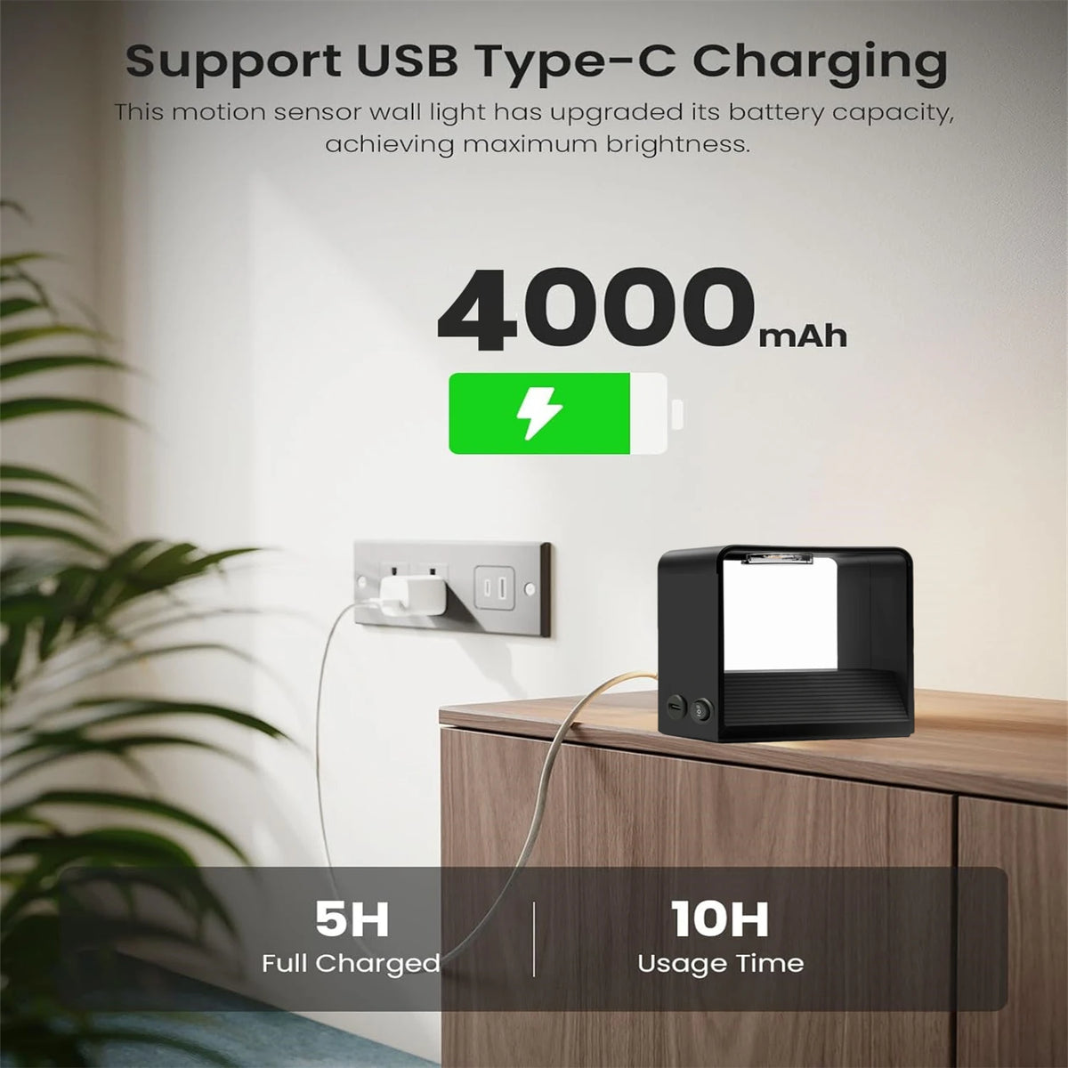 Wireless Rechargeable Battery-Powered Wall Light With Motion Sensor And