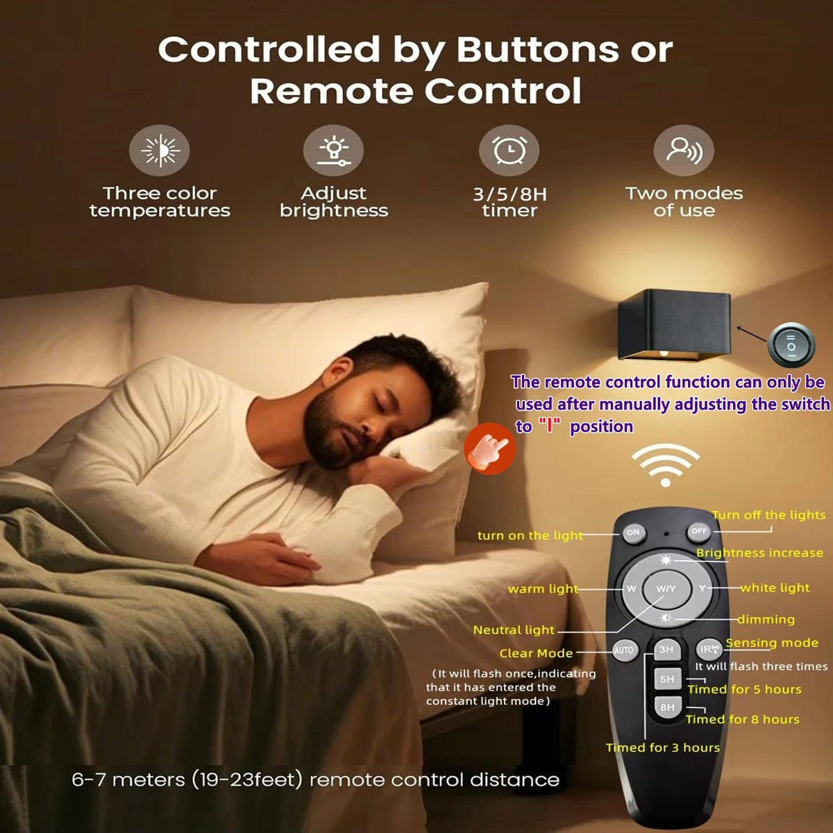 Wireless Rechargeable Battery-Powered Wall Light With Motion Sensor And