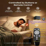 Wireless Rechargeable Battery-Powered Wall Light With Motion Sensor And