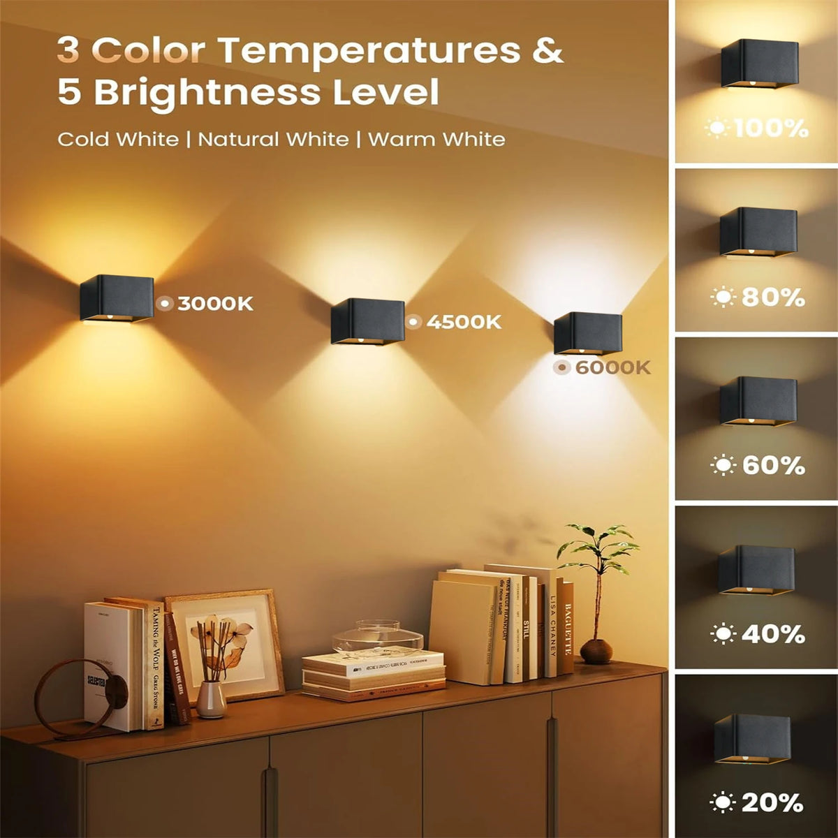 Wireless Rechargeable Battery-Powered Wall Light With Motion Sensor And